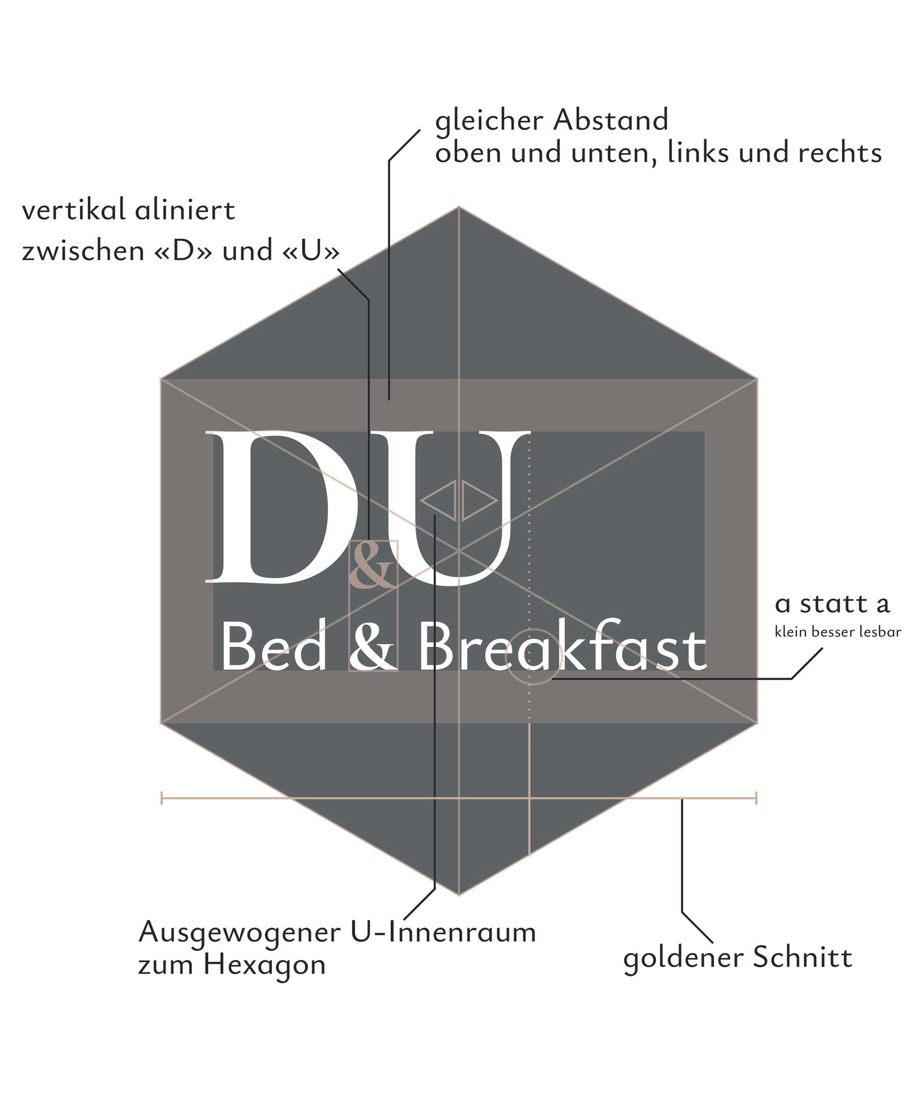 DU Bed'n'Breakfast Logo-Konstruktion