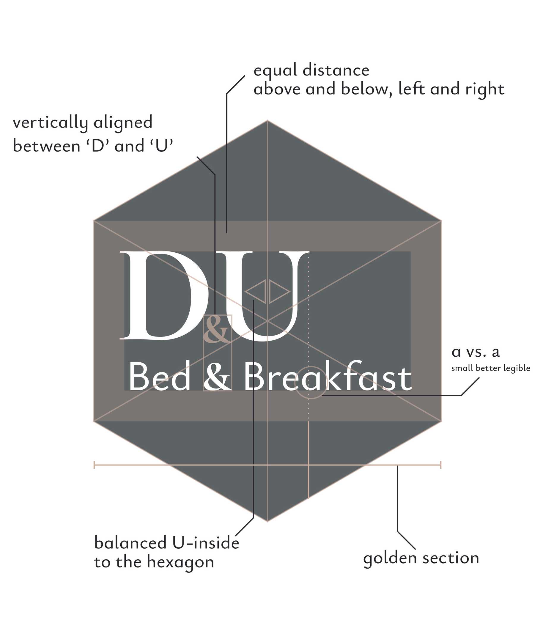 DU Bed'n'Breakfast Logo-Construction