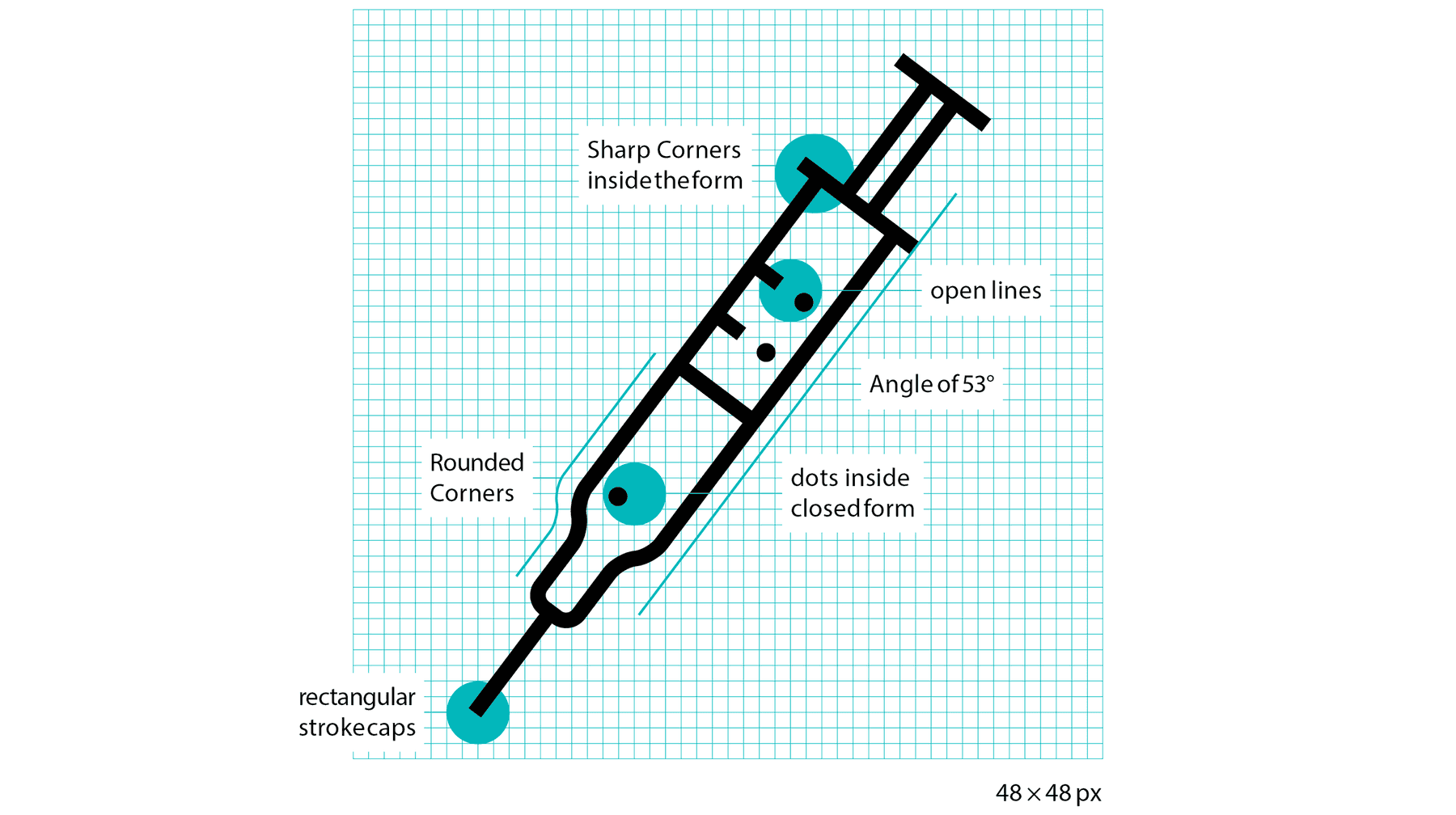 Lonza construction syringe